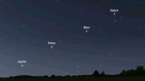 Venus and Jupiter take centerstage in the night sky this month